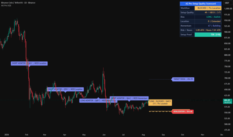 What «50+ Factor Analysis» Actually Means in Modern Trading Software